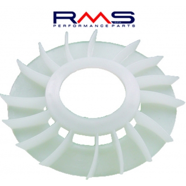 Driving pulley fan RMS