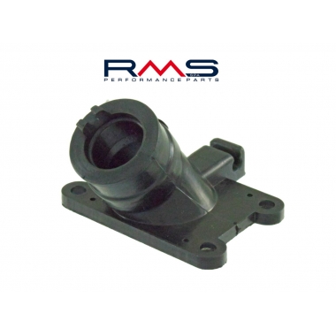 Inlet pipe RMS