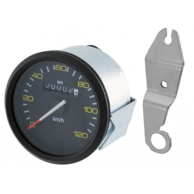 Speedometer RMS